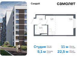 Продажа квартиры студии в новостройке - жилой комплекс Сандэй, 7.2 