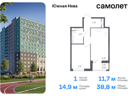 Продажа однокомнатной квартиры в новостройке - улица Первых, 8к1 