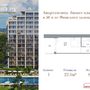 Продажа однокомнатной квартиры в новостройке - Зеленогорск, Приморское шоссе, д.570, л 