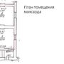 Аренда офиса - Садовая улица, д.28, корп.30к3 