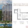 Продажа трехкомнатной квартиры в новостройке - Зеленогорск, Приморское шоссе, д.570, л 