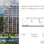 Продажа однокомнатной квартиры в новостройке - Зеленогорск, Приморское шоссе, д.570, л 